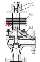 ZDSJ電子式電動角式調(diào)節(jié)閥高溫型結(jié)構(gòu)圖 電子式電動角式調(diào)節(jié)閥